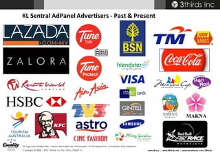 All logos and trademarks used in examples are the property of the respective companies they represent.
Copyright © 2008 – 2015 3thirds Inc Sdn. Bhd. (756227-V) www.3t.my | www.3thirds.net | www.facebook.com/3thirds
KL	Sentral	AdPanel	Advertisers	- Past	&	Present
 