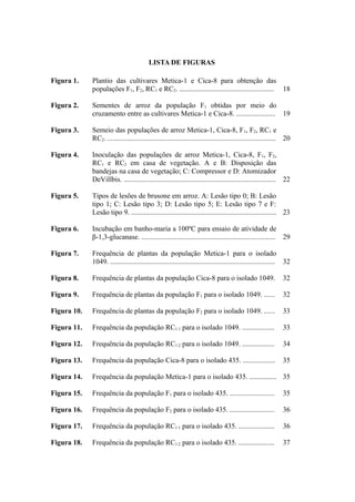6
LISTA DE FIGURAS
Figura 1. Plantio das cultivares Metica-1 e Cica-8 para obtenção das
populações F1, F2, RC1 e RC2. ..................................................... 18
Figura 2. Sementes de arroz da população F1 obtidas por meio do
cruzamento entre as cultivares Metica-1 e Cica-8. ...................... 19
Figura 3. Semeio das populações de arroz Metica-1, Cica-8, F1, F2, RC1 e
RC2. .............................................................................................. 20
Figura 4. Inoculação das populações de arroz Metica-1, Cica-8, F1, F2,
RC1 e RC2 em casa de vegetação. A e B: Disposição das
bandejas na casa de vegetação; C: Compressor e D: Atomizador
DeVillbis. ..................................................................................... 22
Figura 5. Tipos de lesões de brusone em arroz. A: Lesão tipo 0; B: Lesão
tipo 1; C: Lesão tipo 3; D: Lesão tipo 5; E: Lesão tipo 7 e F:
Lesão tipo 9. ................................................................................. 23
Figura 6. Incubação em banho-maria a 100ºC para ensaio de atividade de
β-1,3-glucanase. ........................................................................... 29
Figura 7. Frequência de plantas da população Metica-1 para o isolado
1049. ............................................................................................ 32
Figura 8. Frequência de plantas da população Cica-8 para o isolado 1049. 32
Figura 9. Frequência de plantas da população F1 para o isolado 1049. ...... 32
Figura 10. Frequência de plantas da população F2 para o isolado 1049. ...... 33
Figura 11. Frequência da população RC1:1 para o isolado 1049. .................. 33
Figura 12. Frequência da população RC1:2 para o isolado 1049. .................. 34
Figura 13. Frequência da população Cica-8 para o isolado 435. .................. 35
Figura 14. Frequência da população Metica-1 para o isolado 435. ............... 35
Figura 15. Frequência da população F1 para o isolado 435. ......................... 35
Figura 16. Frequência da população F2 para o isolado 435. ......................... 36
Figura 17. Frequência da população RC1:1 para o isolado 435. .................... 36
Figura 18. Frequência da população RC1:2 para o isolado 435. .................... 37
 