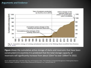 Arguments and Evidence
Figure shows the cumulative active storage of dams and reservoirs that have been
constructed in 6 countries It is predicted that the total storage capacity of
reservoirs will significantly increase from about 52km3 to over 100km3 in 2022.
Source: Alebel Abebe Belay, Shah Md. Atiqul Haq, and Vuong Quoc Chien, "The Challenges of Integrated Management of Mekong River Basin in
Terms of People's Livelihood," Journal of Water Resources & Protection 2, no. 1 (January 2010): 61.
 