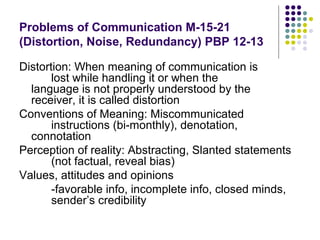 Effective Business Communication | PPT