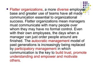 Effective Business Communication | PPT