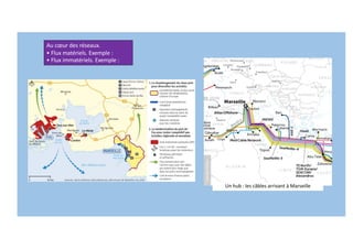 Au cœur des réseaux.
• Flux matériels. Exemple :
• Flux immatériels. Exemple :
Un hub : les câbles arrivant à Marseille
 