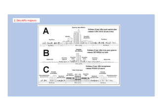2. Des défis majeurs
 