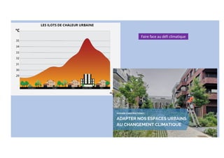 Faire face au défi climatique
 