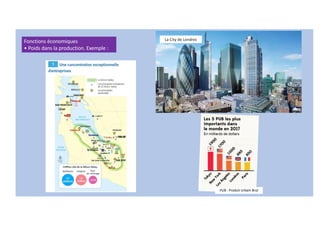 Fonctions économiques
• Poids dans la production. Exemple :
PUB : Produit Urbain Brut
La City de Londres
 