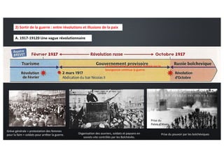 2) Sortir de la guerre : entre révolutions et illusions de la paix
A. 1917-19120 Une vague révolutionnaire
Prise du pouvoir par les bolchéviques
Organisation des ouvriers, soldats et paysans en
soviets vite contrôlés par les Bolchéviks.
Lénine
Le Gouvernement provisoire dominé par la
bourgeoisie continue la guerre.
Grève générale + protestation des femmes
pour la faim + soldats pour arrêter la guerre.
Prise du
Palais d’Hiver.
 