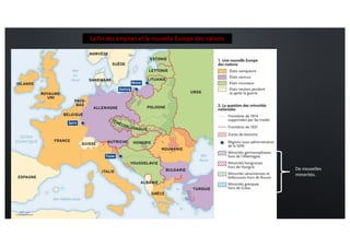 La fin des empires et la nouvelle Europe des nations
De nouvelles
minorités.
 