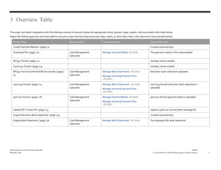 1 eg s4hana1909_bpd_en_mx | DOCX