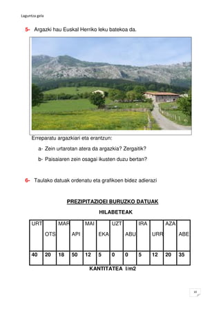 Laguntza gela


  5- Argazki hau Euskal Herriko leku batekoa da.




      Erreparatu argazkiari eta erantzun:

           a- Zein urtarotan atera da argazkia? Zergaitik?

           b- Paisaiaren zein osagai ikusten duzu bertan?



  6- Taulako datuak ordenatu eta grafikoen bidez adierazi



                            PREZIPITAZIOEI BURUZKO DATUAK

                                         HILABETEAK

      URT.             MAR         MAI         UZT         IRA         AZA

                OTS.         API         EKA         ABU         URR         ABE


      40        20     18    50    12    5     0     0     5     12    20    35

                                    KANTITATEA l/m2



                                                                                   10
 