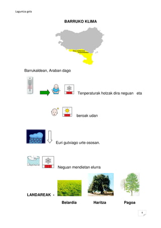 Laguntza gela


                            BARRUKO KLIMA




       Barrukaldean, Araban dago




                                      Tenperaturak hotzak dira neguan eta




                                   beroak udan




                       Euri gutxiago urte ososan.




                         Neguan mendietan elurra




         LANDAREAK -

                           Belardia           Haritza          Pagoa

                                                                        8
 