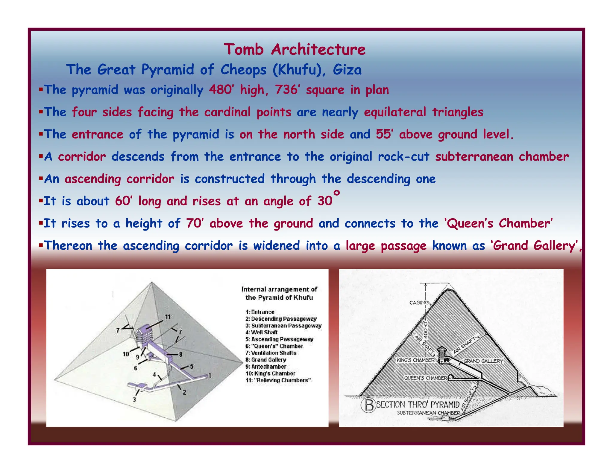 The pyramid was originally 480’ high, 736’ square in plan
The four sides facing the cardinal points are nearly equilateral triangles
The entrance of the pyramid is on the north side and 55’ above ground level.
A corridor descends from the entrance to the original rock-cut subterranean chamber
An ascending corridor is constructed through the descending one
It is about 60’ long and rises at an angle of 30
It rises to a height of 70’ above the ground and connects to the ‘Queen’s Chamber’
Thereon the ascending corridor is widened into a large passage known as ‘Grand Gallery’,
The Great Pyramid of Cheops (Khufu), Giza
Tomb Architecture
Thereon the ascending corridor is widened into a large passage known as ‘Grand Gallery’,
 