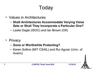 Today Values in Architectures Shall Architectures Accommodate Varying Value Sets or Shall They Incorporate a Particular One? Leslie Dagle (ISOC) and Ian Brown (OII) Privacy Gone or Worthwhile Protecting? Karen Sollins (MIT CSAIL) and Rui Aguiar (Univ. of Aveiro)   © EIFFEL Think Tank 2010 17/12/10 