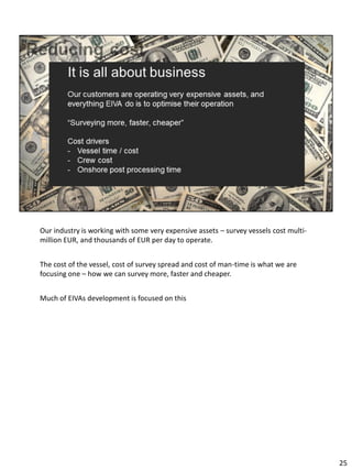 Our industry is working with some very expensive assets – survey vessels cost multi-
million EUR, and thousands of EUR per day to operate.
The cost of the vessel, cost of survey spread and cost of man-time is what we are
focusing one – how we can survey more, faster and cheaper.
Much of EIVAs development is focused on this
25
 