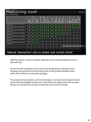 With the massive increase in data be collected, we are implementing now tools to
deal with that.
We are focused on getting rid of as many manual operations as possible, and a
building a new production line tool that covers all the possible workflow steps –
within EIVA software or using other packages
The production line tool gives overview of progress, it ensures that all steps has been
performed, and highlights quality errors that needs to be addressed by the surveyor.
Ideally, we only want the surveyor to deal with errors and final review.
28
 