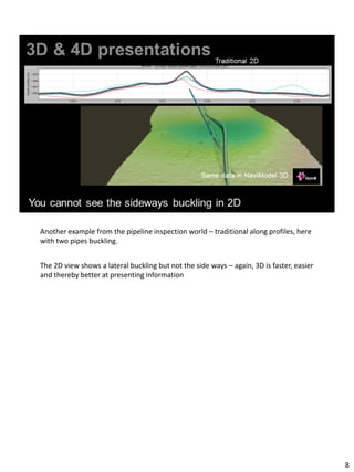Another example from the pipeline inspection world – traditional along profiles, here
with two pipes buckling.
The 2D view shows a lateral buckling but not the side ways – again, 3D is faster, easier
and thereby better at presenting information
8
 