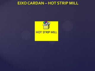 EIXO CARDAN – HOT STRIP MILL
 