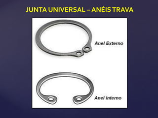 JUNTA UNIVERSAL – ANÉISTRAVA
 