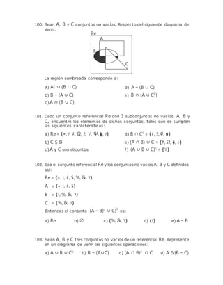 100. Sean A, B y C conjuntos no vacíos. Respecto del siguiente diagrama de
Venn:
Re
A
B
C
La región sombreada corresponde a:
a) AC
∪ (B ∩ C) d) A − (B ∪ C)
b) B − (A ∪ C)
c) A ∩ (B ∪ C)
e) B ∩ (A ∪ CC
)
101. Dado un conjunto referencial Re con 3 subconjuntos no vacíos, A, B y
C, encuentre los elementos de dichos conjuntos, tales que se cumplan
las siguientes características:
a) Re = {*,?, #, Ω, ∃, ∀, Ψ, �, e} d) B ∩ CC
= {#, ∃,Ψ, �}
b) C ⊆ B e) (A ∩ B) ∪ C = {#, Ω, �, e}
c) A y C son disjuntos f) (A ∪ B ∪ C)C
= {∀}
102. Sea el conjunto referencial Re y los conjuntos no vacíos A, B y C deﬁnidos
así:
Re = {*, !, #, $, %, &, ?}
A = {*,!, #, $}
B = {!, %, &, ?}
C = {%, &, ?}
Entonces el conjunto [(A − B)C
∪ C]C
es:
a) Re b) ∅ c) {%, &, ?} d) {!} e) A − B
103. Sean A, B y C tres conjuntos no vacíos de un referencial Re. Represente
en un diagrama de Venn las siguientes operaciones:
a) A ∪ B ∪ CC
b) B − (A∪C) c) (A ∩ B)C
∩ C d) A ∆ (B − C)
 