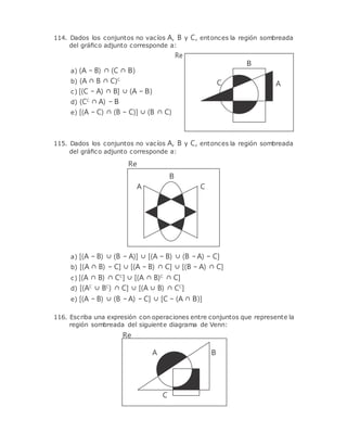 114. Dados los conjuntos no vacíos A, B y C, entonces la región sombreada
del gráﬁco adjunto corresponde a:
Re
B
a) (A − B) ∩ (C ∩ B)
b) (A ∩ B ∩ C)C
C A
c) [(C − A) ∩ B] ∪ (A − B)
d) (CC
∩ A) − B
e) [(A − C) ∩ (B − C)] ∪ (B ∩ C)
115. Dados los conjuntos no vacíos A, B y C, entonces la región sombreada
del gráﬁco adjunto corresponde a:
Re
B
A C
a) [(A − B) ∪ (B − A)] ∪ [(A − B) ∪ (B −A) − C]
b) [(A ∩ B) − C] ∪ [(A − B) ∩ C] ∪ [(B − A) ∩ C]
c) [(A ∩ B) ∩ CC
] ∪ [(A ∩ B)C
∩ C]
d) [(AC
∪ BC
) ∩ C] ∪ [(A ∪ B) ∩ CC
]
e) [(A − B) ∪ (B − A) − C] ∪ [C − (A ∩ B)]
116. Escriba una expresión con operaciones entre conjuntos que represente la
región sombreada del siguiente diagrama de Venn:
Re
A B
C
 