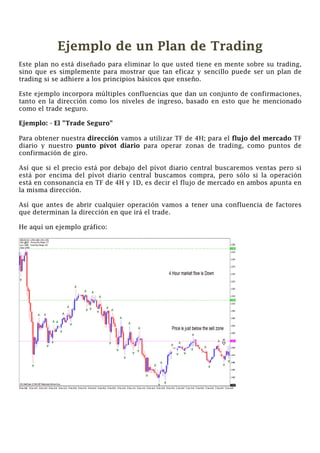 Ejemplo de un Plan de Trading
Este plan no está diseñado para eliminar lo que usted tiene en mente sobre su trading,
sino que es simplemente para mostrar que tan eficaz y sencillo puede ser un plan de
trading si se adhiere a los principios básicos que enseño.
Este ejemplo incorpora múltiples confluencias que dan un conjunto de confirmaciones,
tanto en la dirección como los niveles de ingreso, basado en esto que he mencionado
como el trade seguro.
Ejemplo: - El "Trade Seguro"
Para obtener nuestra dirección vamos a utilizar TF de 4H; para el flujo del mercado TF
diario y nuestro punto pívot diario para operar zonas de trading, como puntos de
confirmación de giro.
Así que si el precio está por debajo del pívot diario central buscaremos ventas pero si
está por encima del pívot diario central buscamos compra, pero sólo si la operación
está en consonancia en TF de 4H y 1D, es decir el flujo de mercado en ambos apunta en
la misma dirección.
Así que antes de abrir cualquier operación vamos a tener una confluencia de factores
que determinan la dirección en que irá el trade.
He aquí un ejemplo gráfico:
 