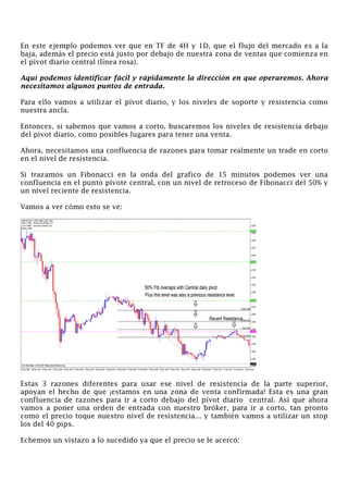 En este ejemplo podemos ver que en TF de 4H y 1D, que el flujo del mercado es a la
baja, además el precio está justo por debajo de nuestra zona de ventas que comienza en
el pívot diario central (línea rosa).
Aquí podemos identificar fácil y rápidamente la dirección en que operaremos. Ahora
necesitamos algunos puntos de entrada.
Para ello vamos a utilizar el pívot diario, y los niveles de soporte y resistencia como
nuestra ancla.
Entonces, si sabemos que vamos a corto, buscaremos los niveles de resistencia debajo
del pívot diario, como posibles lugares para tener una venta.
Ahora, necesitamos una confluencia de razones para tomar realmente un trade en corto
en el nivel de resistencia.
Si trazamos un Fibonacci en la onda del grafico de 15 minutos podemos ver una
confluencia en el punto pivote central, con un nivel de retroceso de Fibonacci del 50% y
un nivel reciente de resistencia.
Vamos a ver cómo esto se ve:
Estas 3 razones diferentes para usar ese nivel de resistencia de la parte superior,
apoyan el hecho de que ¡estamos en una zona de venta confirmada! Esta es una gran
confluencia de razones para ir a corto debajo del pívot diario central. Así que ahora
vamos a poner una orden de entrada con nuestro bróker, para ir a corto, tan pronto
como el precio toque nuestro nivel de resistencia... y también vamos a utilizar un stop
los del 40 pips.
Echemos un vistazo a lo sucedido ya que el precio se le acercó:
 