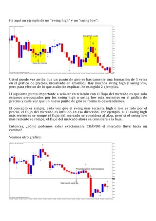 He aquí un ejemplo de un “swing high” y un “swing low”:
Usted puede ver arriba que un punto de giro es básicamente una formación de 5 velas
en el gráfico de precios. (Resaltado en amarillo). Hay muchos swing high y swing low,
pero para efectos de lo que acabo de explicar, he escogido 2 ejemplos.
El siguiente punto importante a señalar en relación con el flujo del mercado es que sólo
estamos preocupados por los swing high o swing low más recientes en el gráfico de
precios y cada vez que un nuevo punto de giro se forma lo desatendemos.
El concepto es simple, cada vez que el swing más reciente high o low es roto por el
precio, el flujo del mercado es influido en esa dirección. Por ejemplo, si el swing high
más recientes se rompe el flujo del mercado se considera al alza, pero si el swing low
más reciente se rompe, el flujo del mercado ahora se considera a la baja.
Entonces, ¿cómo podemos saber exactamente CUÁNDO el mercado fluye hacia un
cambio?
Veamos otro gráfico:
 