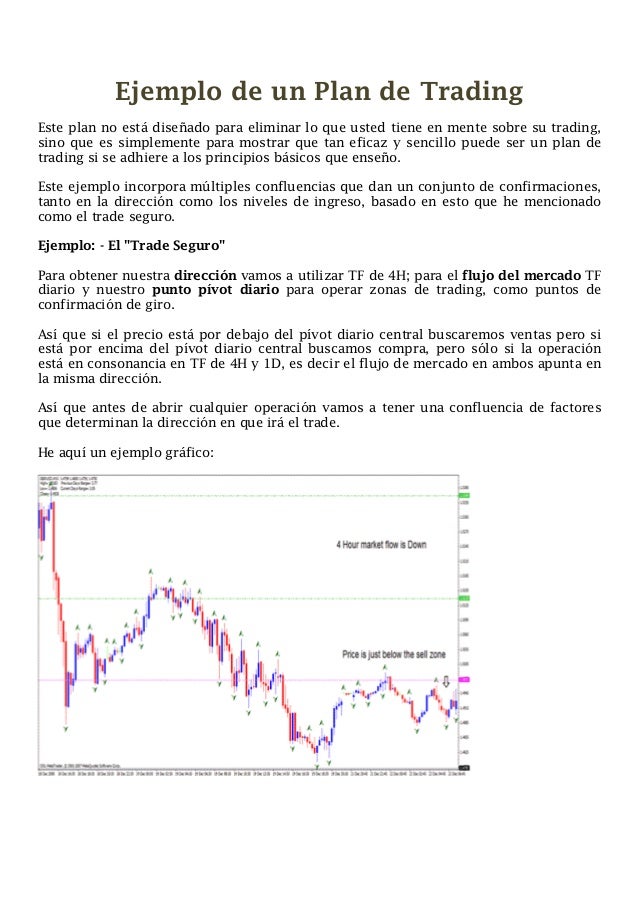 Plan de trading forex excel