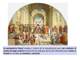 La perspectiva lineal creada a través de la arquitectura que nos conduce al
punto de fuga central (encima de las cabezas de los dos filósofos) que vuelve a
insistir en la idea de simetría y armonía.
 
