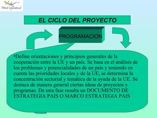 PROGRAMACION EL CICLO DEL PROYECTO Define orientaciones y principios generales de la cooperación entre la UE y un país. Se basa en el análisis de los problemas y potencialidades de un país y teniendo en cuenta las prioridades locales y de la UE, se determina la concentración sectorial y temática de la ayuda de la UE. Se destaca de manera general ciertas ideas de proyectos y programas. De esta fase resulta un DOCUMENTO DE ESTRATEGIA PAIS O MARCO ESTRATEGIA PAIS 