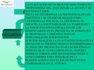 PROGRAMACION EVALUACION EL CICLO DEL PROYECTO LA EVALUACION ES UN PROCESO MAS COMPLETO:  PROFUNDIDAD DEL ANALISIS DE LA ACCION Y DE SUS RESULTADOS. TRATA DE DETERMINAR LA PERTINENCIA DE LOS OBJETIVOS Y SU GRADO DE REALIZACION, CUESTIONA LA EFICACIA, LA EFICIENCIA, EL IMPACTO, LA SOSTENIBILIDAD, LA VIABILIDAD Y LA PARTICIPACION/SATISFACCION DE LOS BENEFICIARIOS EN EL PROYECTO, DE FORMA QUE SE PROPONGAN Y ORIENTEN NUEVAS ESTRATEGIAS DE INTERVENCION SE PUEDE REALIZAR LA EVALUACION DURANTE LA EJECUCION (A TERMINO MEDIO O INTERMEDIARIA), AL FINAL DEL PROYECTO( EVALUACION FINAL) O DESPUES DE SU CONCLUSION (EVAL. EXPOST). DEBERAN FORMULARSE RECOMENDACIONES Y CONCLUSIONES PARA INTEGRAR EN LA PLANIFICACION Y EJECUCION DE PROYECTOS COMPARABLES EN EL FUTURO 