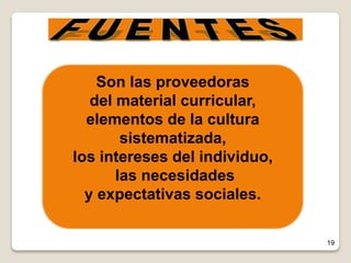 19
Son las proveedoras
del material curricular,
elementos de la cultura
sistematizada,
los intereses del individuo,
las necesidades
y expectativas sociales.
 