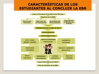 CARACTERÍSTICAS DE LOS
ESTUDIANTES AL CONCLUIR LA EBR
 