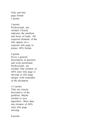 Title and title
page format
5 points
5 points
Professional, not
clichéd. Clearly
indicates the problem
and focus of study. All
required elements of the
title appear on a
separate title page in
proper APA format.
4 points
Gives a general
description of question
and work performed.
Professional, not
clichéd. One element of
APA style title page is
missing or title page
merges with remainder
of the document.
1-3 points
Title not clearly
descriptive of the
problem. Maybe
clichéd or uses
hyperbole. More than
one element of APA
style title page
missing.
0-points
 