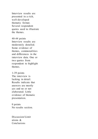 Interview results are
presented in a rich,
well-developed
thematic format.
Several respondent
quotes used to illustrate
the themes.
40-44 points
Interview results are
moderately detailed.
Some evidence of
themes, commonalities
and differences in the
interview data. One or
two quotes from
respondent to highlight
themes.
1-39 points
The interview is
lacking in detail.
Results indicate that
answers are mostly
yes and no or not
elaborated. Little
evidence of thematic
presentation.
0 points
No results section.
Discussion/Limit
ations &
Conclusions
 