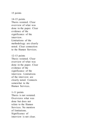 15 points
14-15 points
Thesis restated. Clear
overview of what was
done in the paper. Clear
evidence of the
significance of the
interview.
Limitations of the
methodology are clearly
noted. Clear connection
to the Human Services.
12-13 points
Thesis restated. Clear
overview of what was
done in the paper. Clear
evidence of the
significance of the
interview. Limitations
of the interview are
clearly noted. Connects
somewhat to the
Human Services.
1-11 points
Thesis is not restated.
Overviews what was
done but does not
relate to the Human
Services. No mention
of limitations.
Significance of
interview is not clear.
 