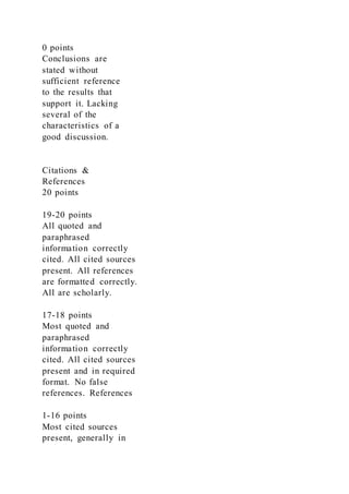 0 points
Conclusions are
stated without
sufficient reference
to the results that
support it. Lacking
several of the
characteristics of a
good discussion.
Citations &
References
20 points
19-20 points
All quoted and
paraphrased
information correctly
cited. All cited sources
present. All references
are formatted correctly.
All are scholarly.
17-18 points
Most quoted and
paraphrased
information correctly
cited. All cited sources
present and in required
format. No false
references. References
1-16 points
Most cited sources
present, generally in
 