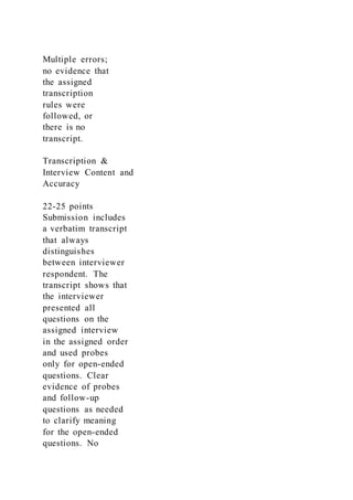 Multiple errors;
no evidence that
the assigned
transcription
rules were
followed, or
there is no
transcript.
Transcription &
Interview Content and
Accuracy
22-25 points
Submission includes
a verbatim transcript
that always
distinguishes
between interviewer
respondent. The
transcript shows that
the interviewer
presented all
questions on the
assigned interview
in the assigned order
and used probes
only for open-ended
questions. Clear
evidence of probes
and follow-up
questions as needed
to clarify meaning
for the open-ended
questions. No
 
