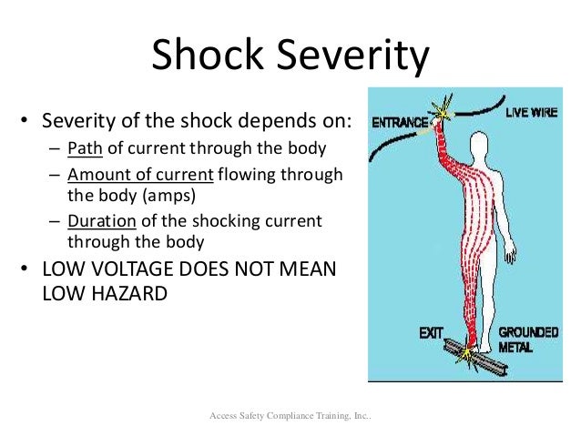 The Severity Of Electric Shock Depends On Electrical safety and Arc Flash Training