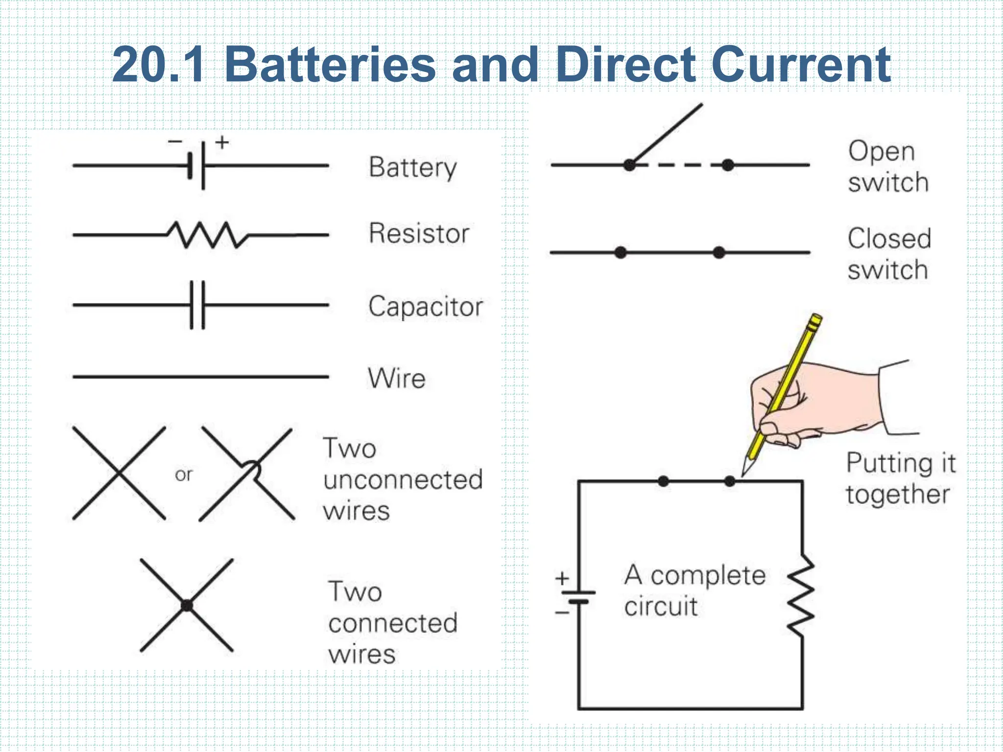 20.1 Batteries and Direct Current
 