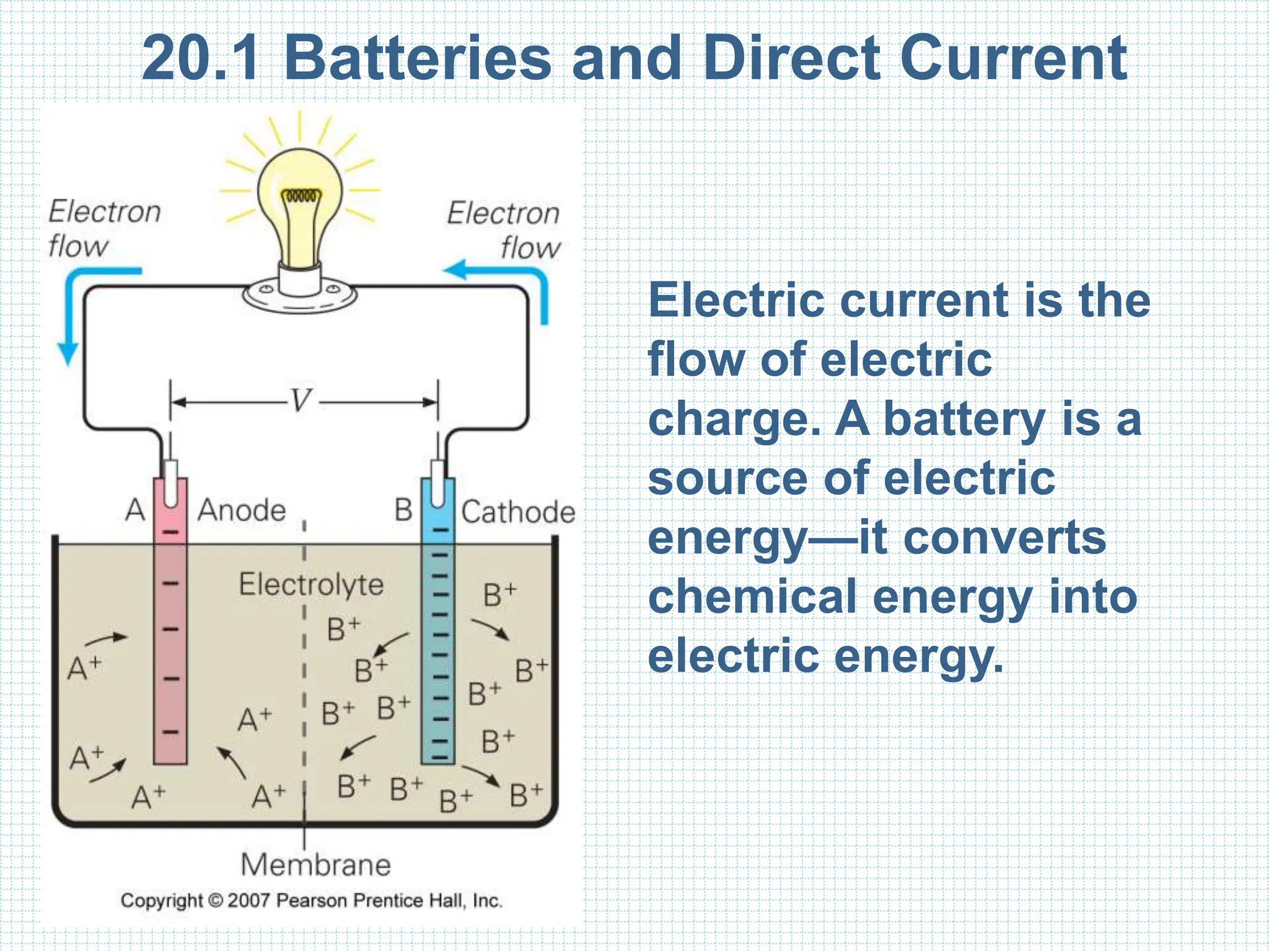 20.1 Batteries and Direct Current
Electric current is the
flow of electric
charge. A battery is a
source of electric
energy—it converts
chemical energy into
electric energy.
 