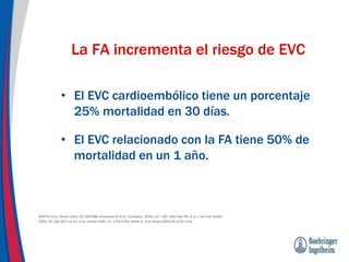 La FA incrementa el riesgo de EVC
• El EVC cardioembólico tiene un porcentaje
25% mortalidad en 30 días.
• El EVC relacionado con la FA tiene 50% de
mortalidad en un 1 año.
Wolf PA, et al., Stroke 1991; 22: 983-988; Rosamond W et al., Circulation. 2008; 117: e25–146; Hart RG, et al., J Am Coll Cardiol
2000; 35: 183-187; Lin H-J, et al., Stroke 1996; 27: 1760-1764; Marini C, et al. Stroke 2005;36:1115-1119.
 