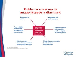 Problemas con el uso de
antagonistas de la vitamina K
ICH = intracranial haemorrhage
Adapted from Connolly SJ et al. Circulation 2007;116:449–55
Riesgo alto de hemorragias
(particularmente
intracraneanas)
El revertir el efecto
anticoagulante
puede no mejorar
las complicaciones
Estrecho margen
terapeútico que requiere
monitorización frecuente
Tiene múltiples
interacciones
farmacológicas y
con alimentos
Variabilidad en la
dosis-respuesta
Lento inicio de
acción
AVK tienen
limitaciones
ampliamente
conocidas y
documentadas
 