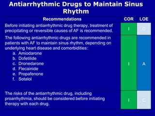 Antiarrhythmic Drugs to Maintain Sinus
Rhythm
Recommendations COR LOE
Before initiating antiarrhythmic drug therapy, treatment of
precipitating or reversible causes of AF is recommended. I C
The following antiarrhythmic drugs are recommended in
patients with AF to maintain sinus rhythm, depending on
underlying heart disease and comorbidities:
a. Amiodarone
b. Dofetilide
c. Dronedarone
d. Flecainide
e. Propafenone
f. Sotalol
I A
The risks of the antiarrhythmic drug, including
proarrhythmia, should be considered before initiating
therapy with each drug.
I C
 