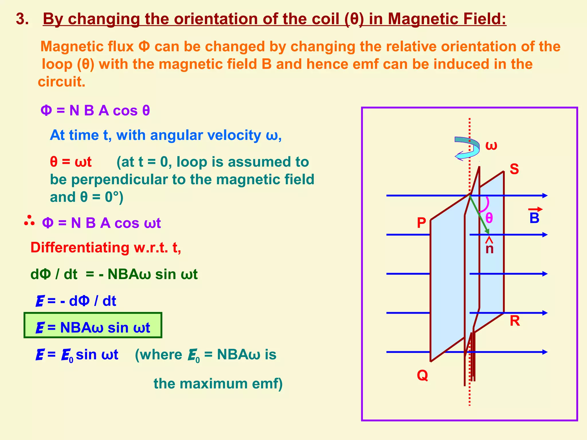 3. By changing the orientation of the coil (θ) in Magnetic Field:
Magnetic flux Φ can be changed by changing the relative orientation of the
loop (θ) with the magnetic field B and hence emf can be induced in the
circuit.
P
Q
R
S
Bθ
ω
Φ = N B A cos θ
At time t, with angular velocity ω,
θ = ωt (at t = 0, loop is assumed to
be perpendicular to the magnetic field
and θ = 0°)
Φ = N B A cos ωt
Differentiating w.r.t. t,
dΦ / dt = - NBAω sin ωt
E = - dΦ / dt
E = NBAω sin ωt
E = E0 sin ωt (where E0 = NBAω is
the maximum emf)
n
 