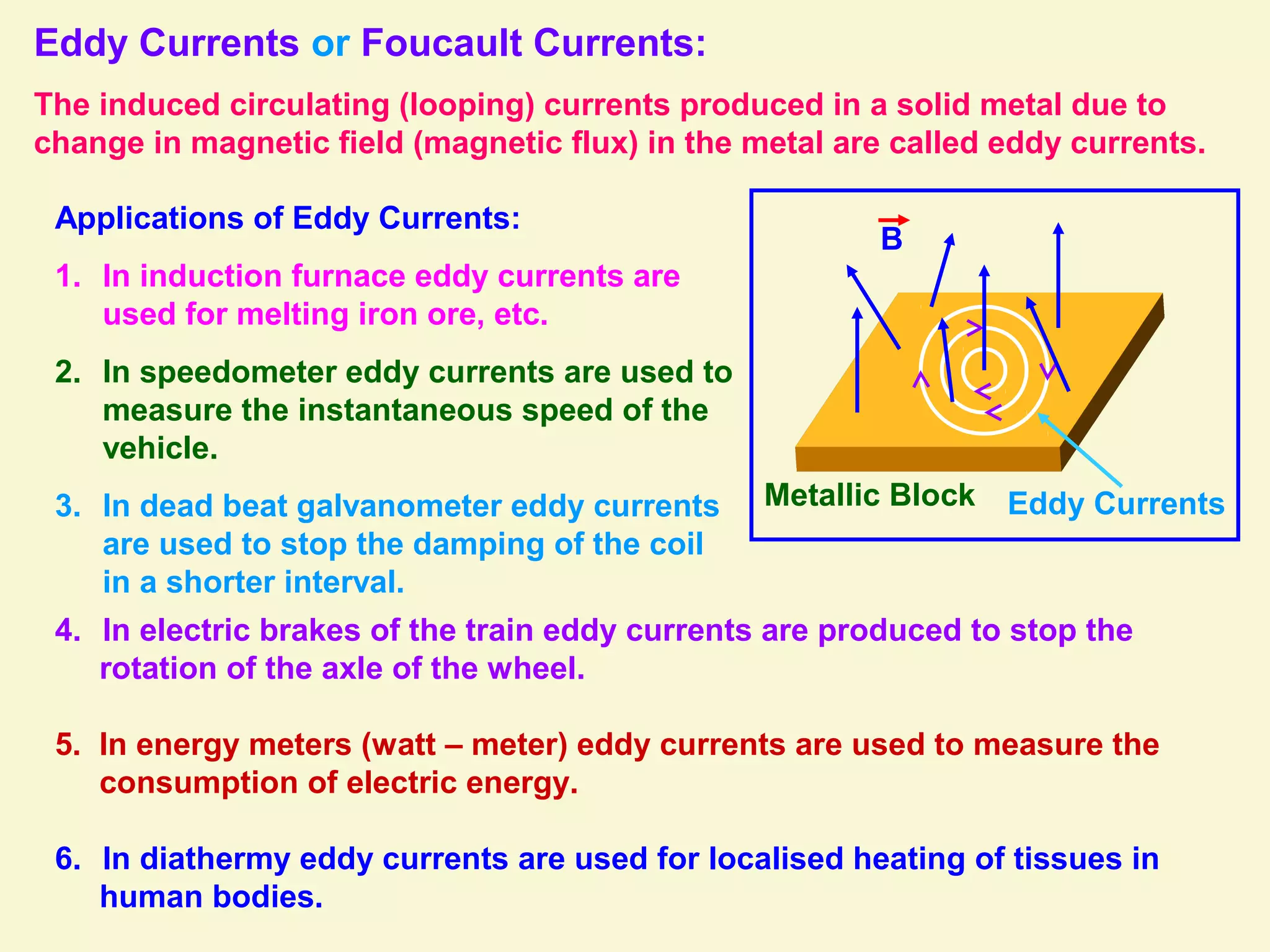 Eddy Currents or Foucault Currents:
The induced circulating (looping) currents produced in a solid metal due to
change in magnetic field (magnetic flux) in the metal are called eddy currents.
B
Metallic Block Eddy Currents
Applications of Eddy Currents:
1. In induction furnace eddy currents are
used for melting iron ore, etc.
2. In speedometer eddy currents are used to
measure the instantaneous speed of the
vehicle.
3. In dead beat galvanometer eddy currents
are used to stop the damping of the coil
in a shorter interval.
4. In electric brakes of the train eddy currents are produced to stop the
rotation of the axle of the wheel.
5. In energy meters (watt – meter) eddy currents are used to measure the
consumption of electric energy.
6. In diathermy eddy currents are used for localised heating of tissues in
human bodies.
 