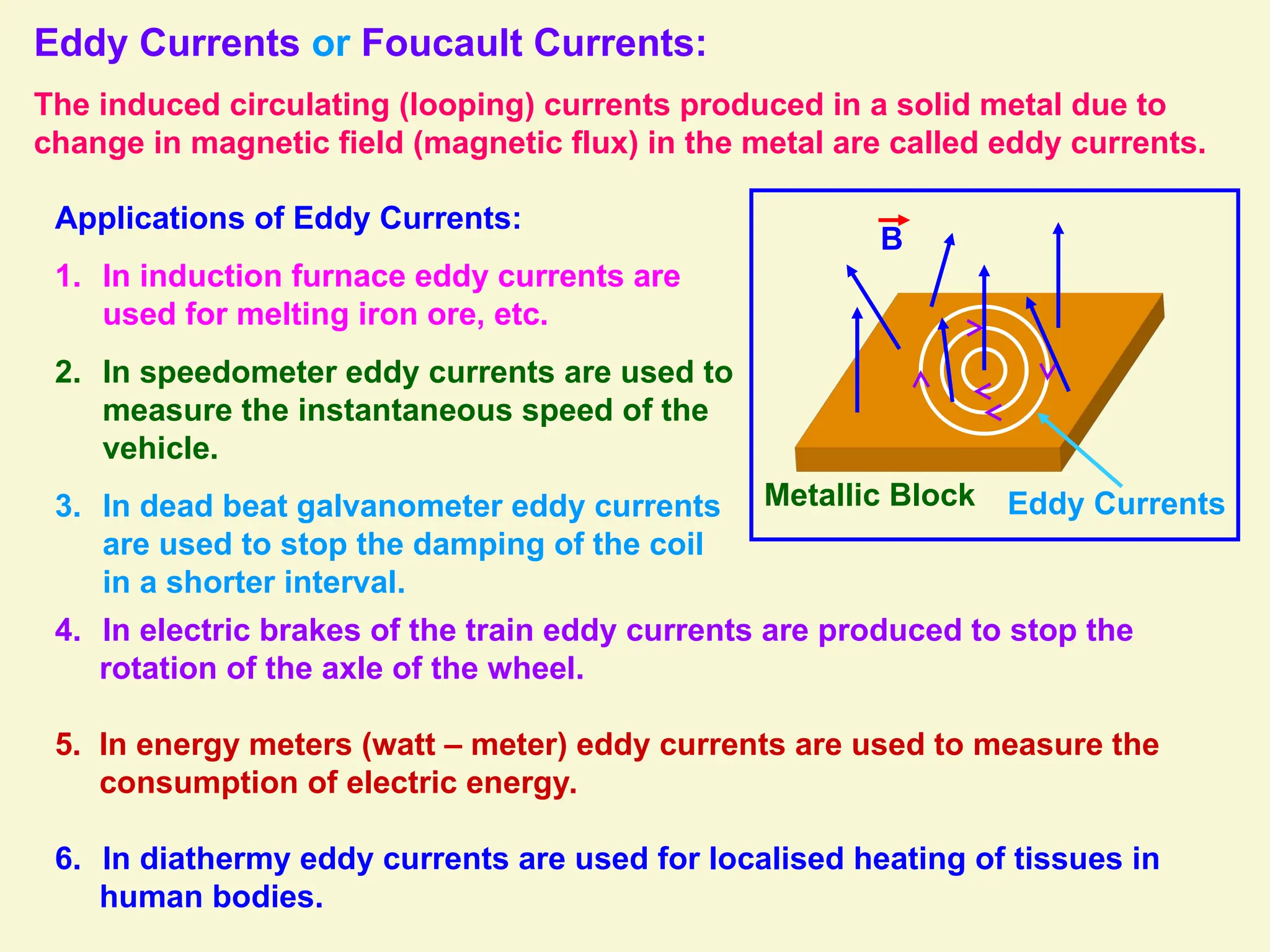 Eddy Currents or Foucault Currents:
The induced circulating (looping) currents produced in a solid metal due to
change in magnetic field (magnetic flux) in the metal are called eddy currents.
B
Metallic Block Eddy Currents
Applications of Eddy Currents:
1. In induction furnace eddy currents are
used for melting iron ore, etc.
2. In speedometer eddy currents are used to
measure the instantaneous speed of the
vehicle.
3. In dead beat galvanometer eddy currents
are used to stop the damping of the coil
in a shorter interval.
4. In electric brakes of the train eddy currents are produced to stop the
rotation of the axle of the wheel.
5. In energy meters (watt – meter) eddy currents are used to measure the
consumption of electric energy.
6. In diathermy eddy currents are used for localised heating of tissues in
human bodies.
 