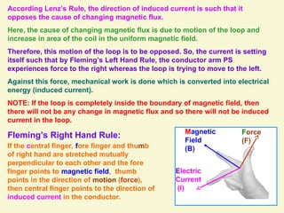 According Lenz’s Rule, the direction of induced current is such that it
opposes the cause of changing magnetic flux.
Here, the cause of changing magnetic flux is due to motion of the loop and
increase in area of the coil in the uniform magnetic field.
Therefore, this motion of the loop is to be opposed. So, the current is setting
itself such that by Fleming’s Left Hand Rule, the conductor arm PS
experiences force to the right whereas the loop is trying to move to the left.
Against this force, mechanical work is done which is converted into electrical
energy (induced current).
NOTE: If the loop is completely inside the boundary of magnetic field, then
there will not be any change in magnetic flux and so there will not be induced
current in the loop.
Electric
Current
(I)
Force
(F)
Magnetic
Field
(B)
Fleming’s Right Hand Rule:
If the central finger, fore finger and thumb
of right hand are stretched mutually
perpendicular to each other and the fore
finger points to magnetic field, thumb
points in the direction of motion (force),
then central finger points to the direction of
induced current in the conductor.
 