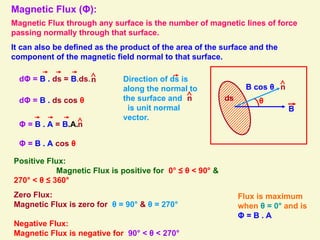 θ
Magnetic Flux (Φ):
Magnetic Flux through any surface is the number of magnetic lines of force
passing normally through that surface.
It can also be defined as the product of the area of the surface and the
component of the magnetic field normal to that surface.
ds
n
B
B cos θ
dΦ = B . ds cos θ
Φ = B . A = B.A.n
Φ = B . A cos θ
Positive Flux:
Magnetic Flux is positive for 0° ≤ θ < 90° &
270° < θ ≤ 360°
Zero Flux:
Magnetic Flux is zero for θ = 90° & θ = 270°
Negative Flux:
Magnetic Flux is negative for 90° < θ < 270°
Direction of ds is
along the normal to
the surface and
is unit normal
vector.
n
n
dΦ = B . ds = B.ds.
Flux is maximum
when θ = 0° and is
Φ = B . A
 