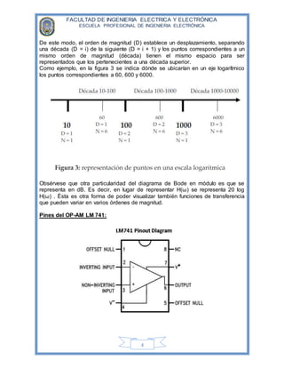 FACULTAD DE INGENIERIA ELECTRICA Y ELECTRÓNICA
ESCUELA PROFESIONAL DE INGENIERIA ELECTRÓNICA
4
De este modo, el orden de magnitud (D) establece un desplazamiento, separando
una década (D = i) de la siguiente (D = i + 1) y los puntos correspondientes a un
mismo orden de magnitud (década) tienen el mismo espacio para ser
representados que los pertenecientes a una década superior.
Como ejemplo, en la figura 3 se indica dónde se ubicarían en un eje logarítmico
los puntos correspondientes a 60, 600 y 6000.
Obsérvese que otra particularidad del diagrama de Bode en módulo es que se
representa en dB. Es decir, en lugar de representar H(ω) se representa 20 log
H(ω) . Ésta es otra forma de poder visualizar también funciones de transferencia
que pueden variar en varios órdenes de magnitud.
Pines del OP-AM LM 741:
 