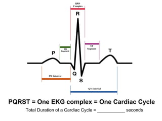 PQRST = One EKG complex = One Cardiac Cycle Total Duration of a Cardiac Cycle = ___________ seconds 